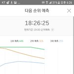 [EXO] 근데 20분까지 계속 <b>천장</b>인거 첨아님?