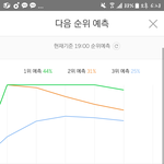 [EXO] 야그래도 우리 남돌 <b>최초</b> 타이틀 붙는다ㅠㅠ