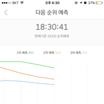[EXO] 그래프 자꾸떨어져 ㅃㄹ <b>코코</b><b>밥</b>스밍해