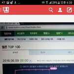 [EXO] <b>몬스터</b> 5분차트랑 비교해봄(슴인증있