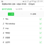 [워너원] 너블이들 화력개지림 진짜 ㅋㅋㅋㅋ