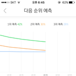 [EXO] __련들아 딥<b>키스</b>하게 생겼네;;