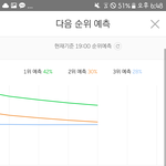 [EXO] 더 열심히하자ㅠㅠ