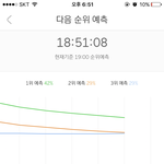 [EXO] 얘들아 <b>전야</b>도 들어 ㅠ ㅅㅂ 우리 2위까진 좀 하자