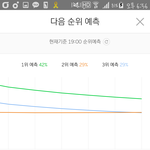 [EXO] <b>전야</b>떨어짐