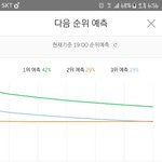 [EXO] 헤잊ㅈ으 개무섭네