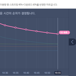 [EXO] <b>진입</b> 1위 미리 축하해~