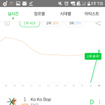 [EXO] <b>진입</b> 1위했다