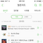 [EXO] <b>진입</b>은 1위