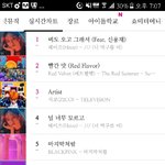 [EXO] 암넷으로 <b>피난</b>왔다