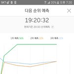 [EXO] ㅁㅊ 2위예상 <b>전야</b>ㄷㄷㄷ