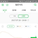 [EXO] 야 진짜 다시봐도 대박이다 눈물나