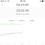 [EXO] 백퍼 머글 듣는다