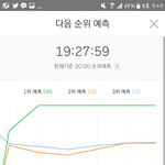 [EXO] 야 ㅋㅋㅋㅋ심지어 <b>전야</b> 올라오는중임