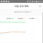 [EXO] 야 지금 30분째 지붕에서 안내려와 <b>소름</b>돋아