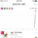 [EXO] 진희<b>그래프</b>실허ㅏ냨ㅋㅋㅋㅋㅋㅋ