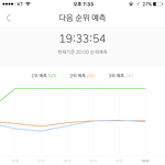 [EXO] <b>이쯤</b>되면 머글도 듣는다는거 아니냐