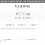 [EXO] <b>그래프</b>기분너무좋다 퇴근시간인거실화?