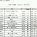ㅅㅂ엑소음원개쎈디 왜 맨날 후랴치기당함?