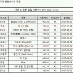 [EXO] 진입이용<b>자수</b> 표 이거 떴네