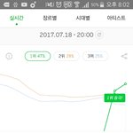 [EXO] 아 7시에 <b>학원</b>이라 방금 도착했는데 __