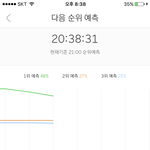 [EXO] <b>오</b>분차트 스<b>밍</b>해 이대로 가면 닿음