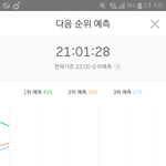 [EXO] ㅅㅂ????뭐야??<b>그래프</b>????