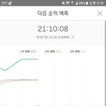 [EXO] <b>안심</b>ㄴㄴ
