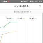 [EXO] 이년들 스밍안하는거여써