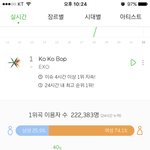 [EXO] 야근데 20대 은근 많다