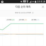 [EXO] 지붕 걷는거 ㅈㄴ<b>짜릿</b>