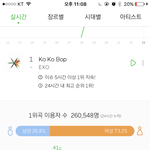[EXO] 우리 <b>남자</b> <b>비율</b> 더 올랐네