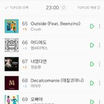 [뉴이스트] 스밍스밍스밍