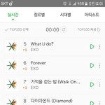 [EXO] 수록곡님께서 <b>상승</b>하고 계십니다