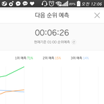 [EXO] 와 개오져 ㄷㄷ <b>요번</b>노래