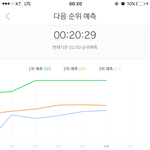 [EXO] <b>아</b> 개좋다 <b>제발</b> 아침에도 이분위기그대로