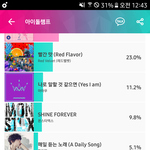 [EXO] <b>쇼우</b>챔 투표하셈 스밍ㅇ
