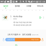[EXO] <b>누적</b> 30만 넘어버리기~
