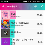 [EXO] 하라구구<b>구국</b>우리삼위라<b>구국</b>