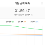 [EXO] 우리 메<b>보들</b> 노래 너무 잘해 ㅠㅠ