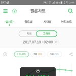 [EXO] 아 이거 왜이렇게 좋냐 <b>올킬</b>!!