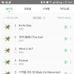 [EXO] 신발 <b>이맛</b>에 덕질한다