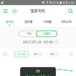 [EXO] 이야 <b>올킬</b> 해냈다 스밍ㅇ