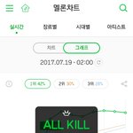 [EXO] 이 맛이잖아 엑소<b>팬질</b>