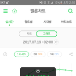[EXO] 오늘 ㄹㅇ짜릿한일 개많아