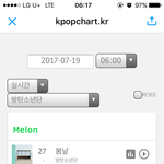 [방탄소년단] 왘ㅋㅋㅋㅋㅋ6시차트