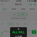 [EXO] 7시도 빠꾸없이 <b>올킬</b>