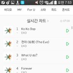 [EXO] 진짜 차트<b>개혁</b> 왜함ㅋㅋㄱ?