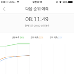 [EXO] 와<b>씨</b> 스밍하구있냐