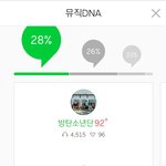 [댓글부탁해] 멜론<b>리뷰</b><b>창</b> 엑소팬코한 방탄팬